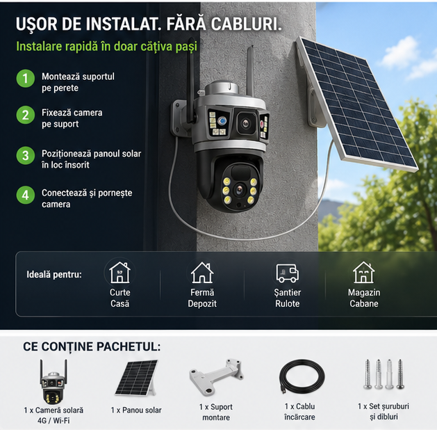 Camera Dasgut