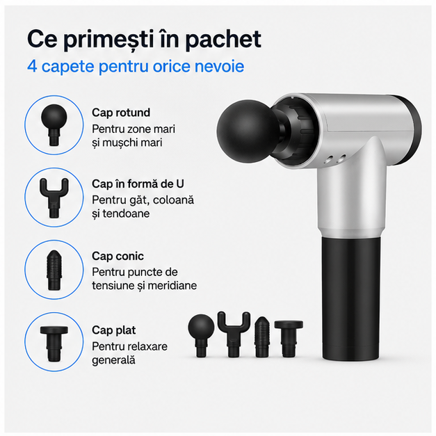 Aparat de Masaj Profesional Fascial Gun cu Vibromasaj – 4 Capete pentru Relaxare și Recuperare Musculară