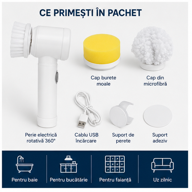 Perie de Curățat Electrică Rotativă 360° – 3 Capete pentru Curățare Rapidă și Eficientă