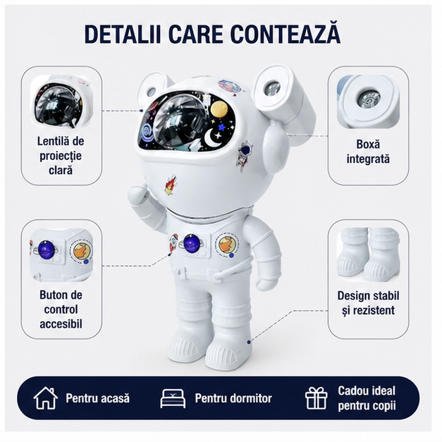 Proiector Laser Astronaut cu Joc de Lumini, Stele și Boxă Bluetooth – Atmosferă Galaxy pentru Cameră