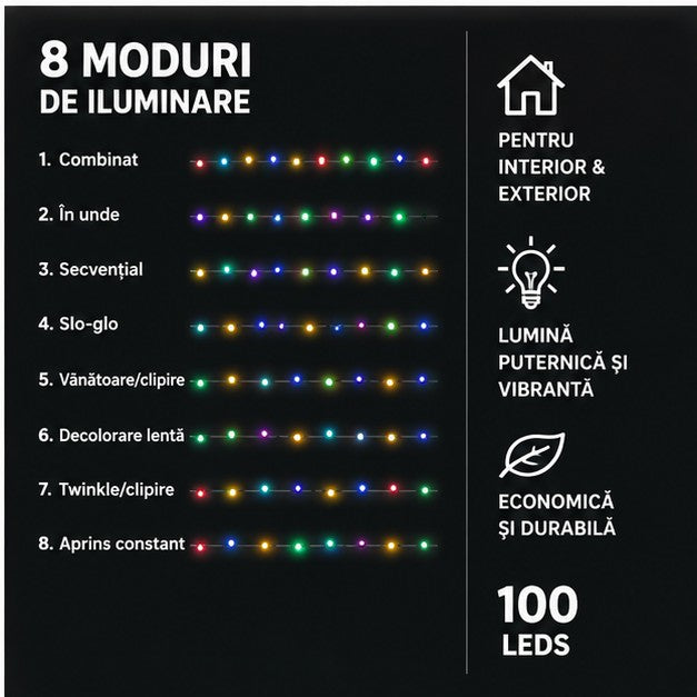 INSTALATIE100LEDS