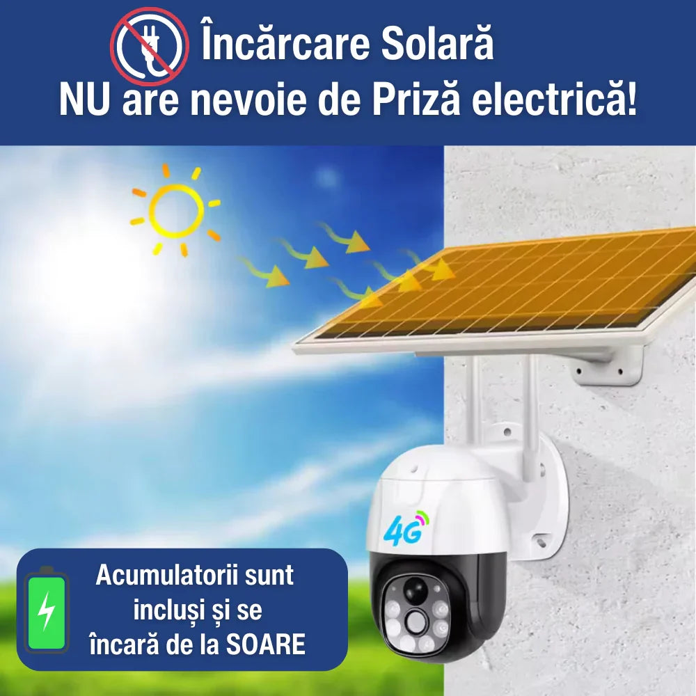 PACHET 2 Camere Lenso + 2 camere Jortan + 4 carduri 32GB + 2 cartele de internet