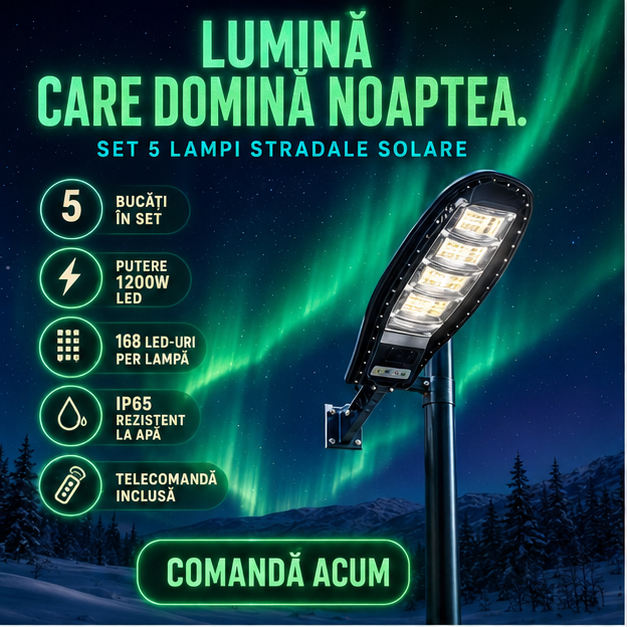 SET 5x Lampa Stradala 1200W, Incarcare Solara