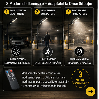 SET 5x Lampa Stradala 1200W, Incarcare Solara