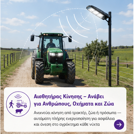 SET 5x Lampa Stradala 1200W, Incarcare Solara