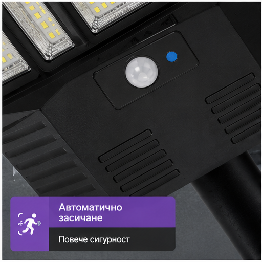 LAMPA PRO LED XXL