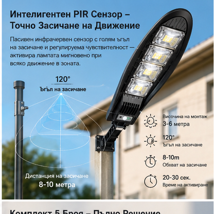 SET 5x Lampa Stradala 1200W, Incarcare Solara