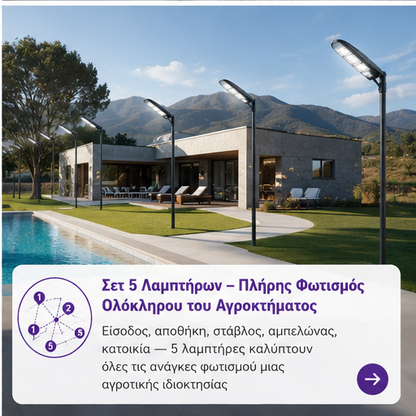 SET 5x Lampa Stradala 1200W, Incarcare Solara