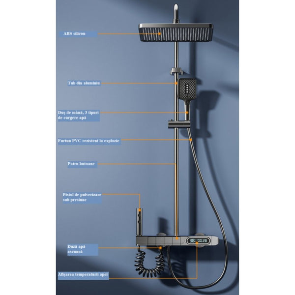 Set de Dus Lux Black - Cu Afisaj Digital si Functie Termostatica Rotire 360