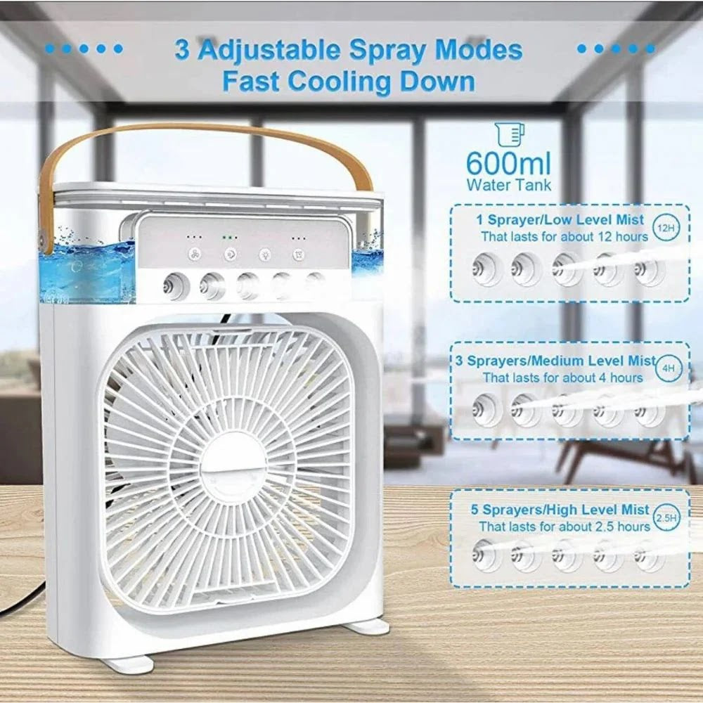 VENTILATOR PORTABIL 3IN1