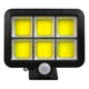 Panou cu proiector solar 120 led