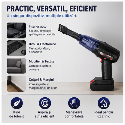 Aspirator si Suflanta 2 in 1