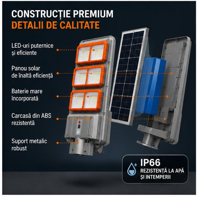 2XPROLEDPREMIUM3000W