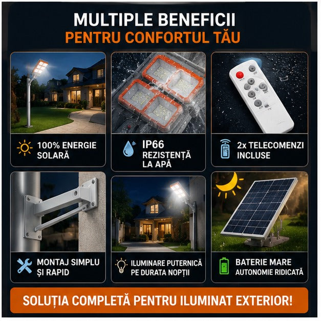 2XPROLEDPREMIUM3000W