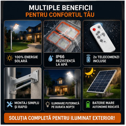 2XPROLEDPREMIUM3000W