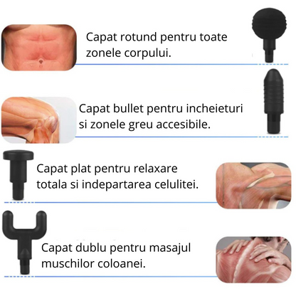 Pistol Masaj Facial cu 6 Trepte și Încărcare USB