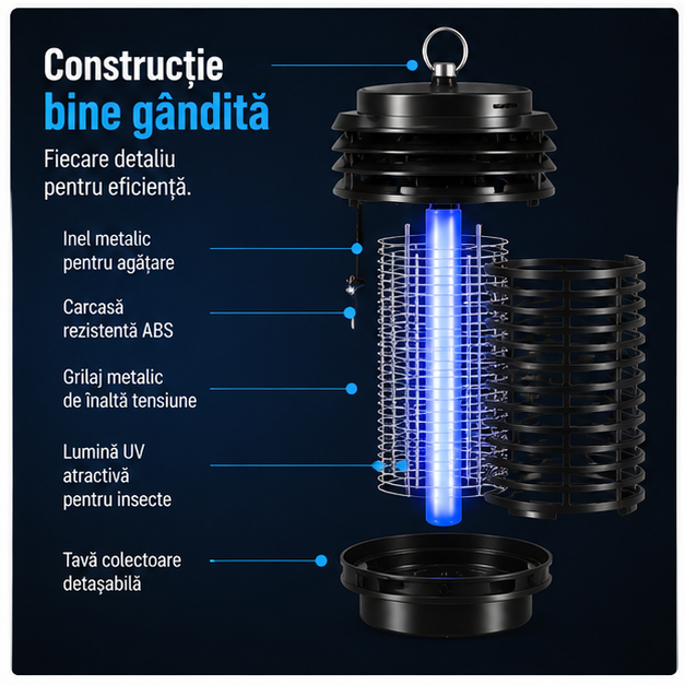 Lampa Anti-Insecte 12x12x27 cm - Protecție Eficientă