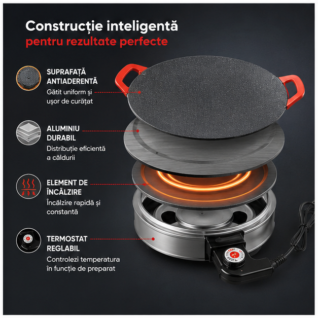 Tigaie tip gratar electric Pexor 40 CM, Gatire fara ulei, Interior-Exterior, Aluminiu