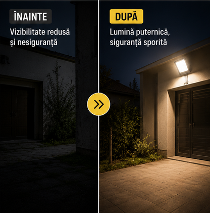 Proiector LED +PANOU Solar 100W IP67 – Iluminare puternică pentru exterior