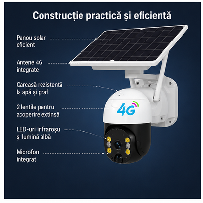 Camera 4G Simpla panou solar cu 2 lentil