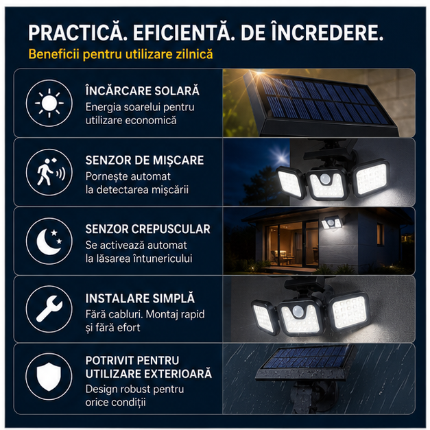 Lampa Solară cu LED Reglabil, Senzor Crepuscular și Senzor Mișcare