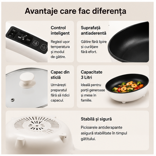 Tigaie Electrica Inteligenta - 3L
