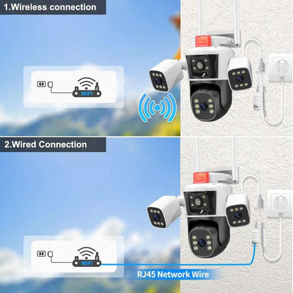 Camera de Supraveghere WIFI 5K, 12MP, 3 lentile, 3 ecrane, Control din telefon, Urmarire subiect, Microfon si difuzor incorporate
