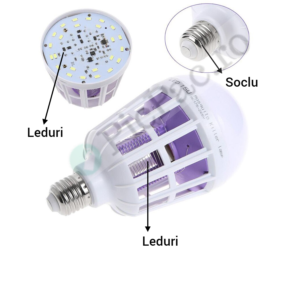 Lampa UV anti insecte, elimina tantarii din camera