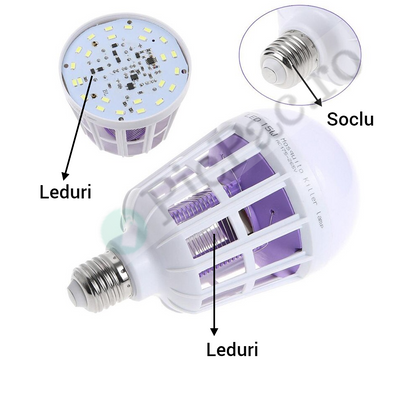 Lampa UV anti insecte, elimina tantarii din camera