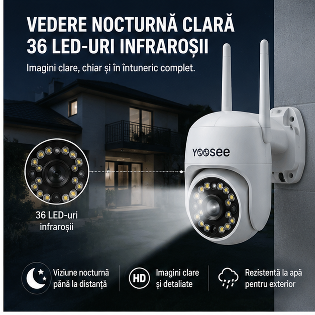 Camera Supraveghere Wi-Fi Visuron 36 LED-uri