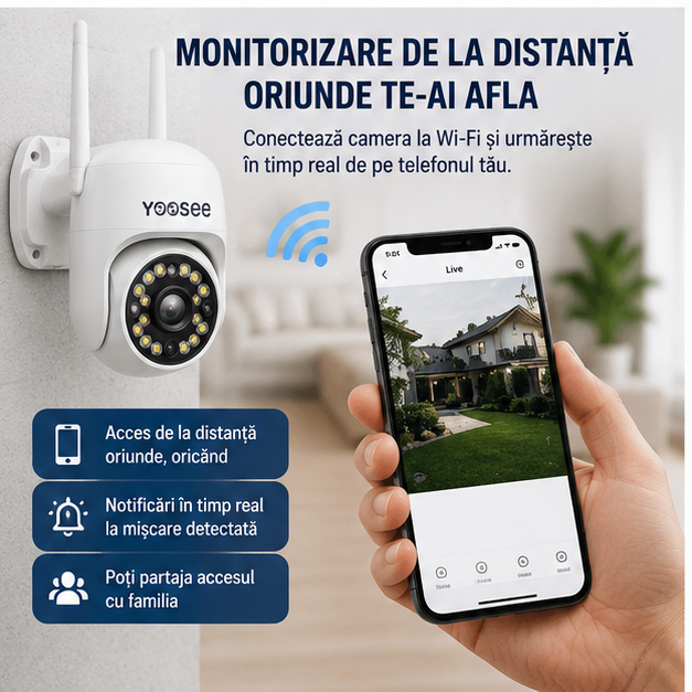 Camera Supraveghere Wi-Fi Visuron 36 LED-uri