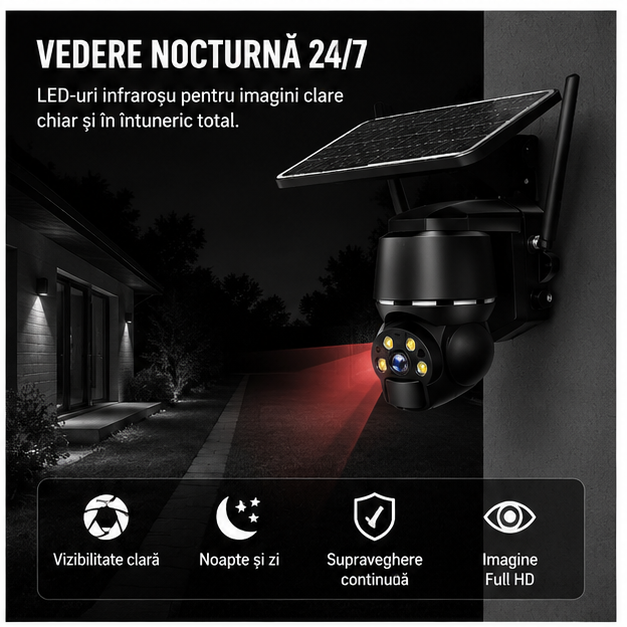 CAMERA 17-14