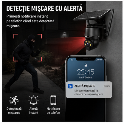 CAMERA 17-14