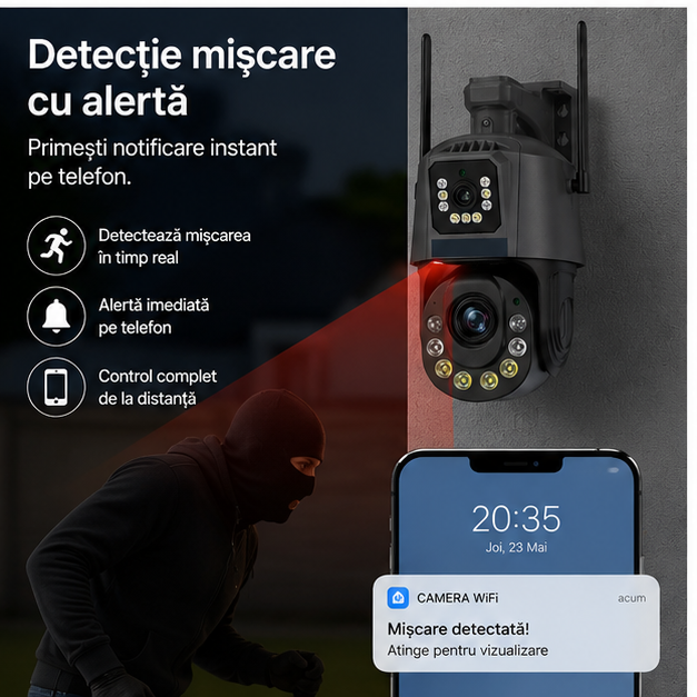 CAMERA 17-18