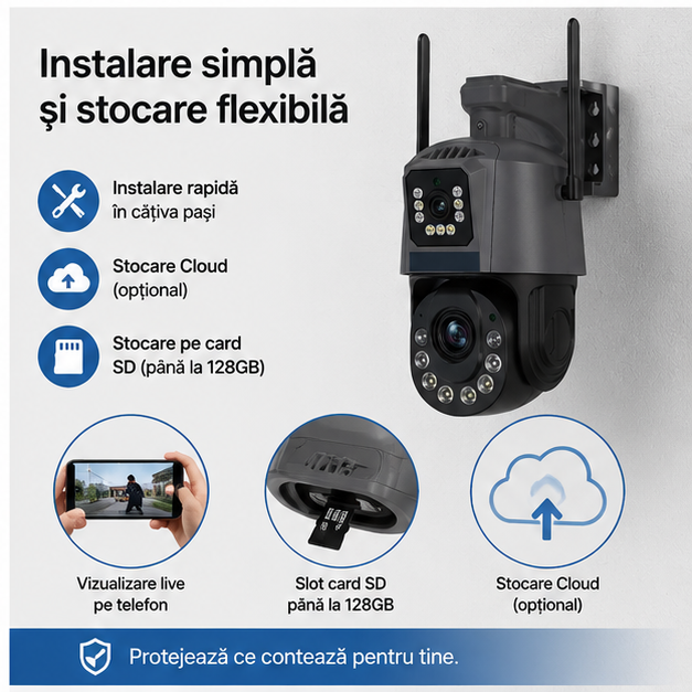 CAMERA 17-18
