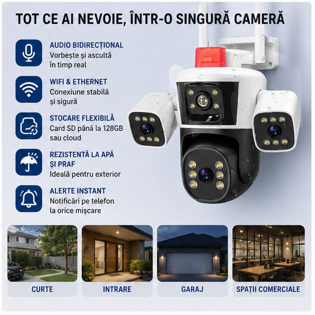 CAMERATRIPLAWIFI