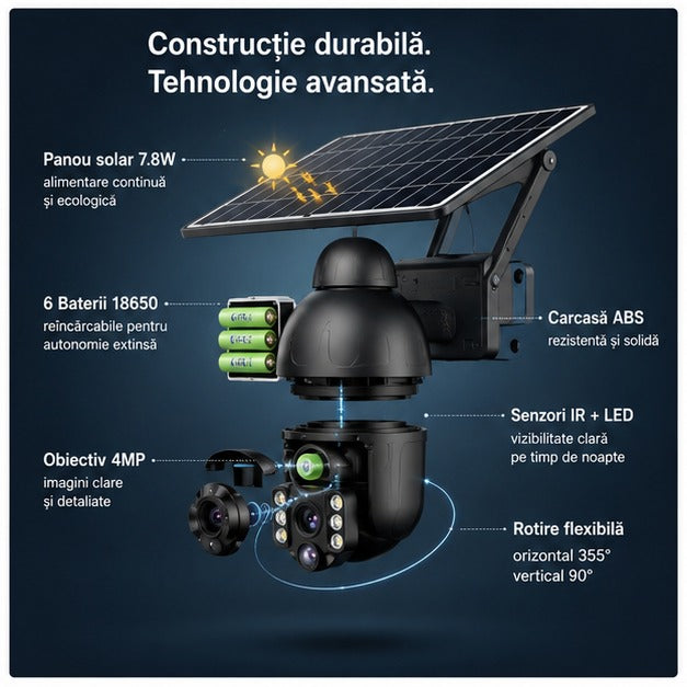 CAMERA METAL