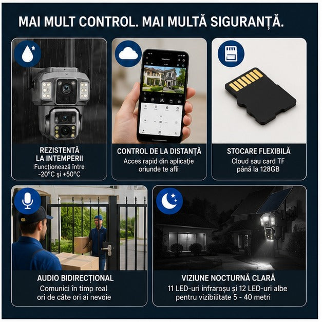 CAMERA PREMIUM