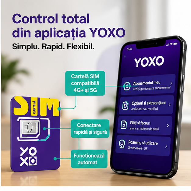 Cartela YOXO Internet