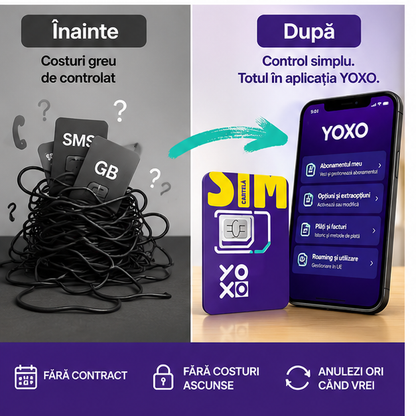 Cartela YOXO Internet