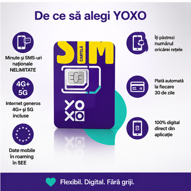 Cartela YOXO Internet