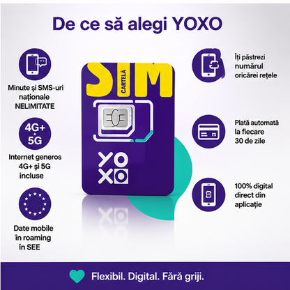 Cartela YOXO Internet