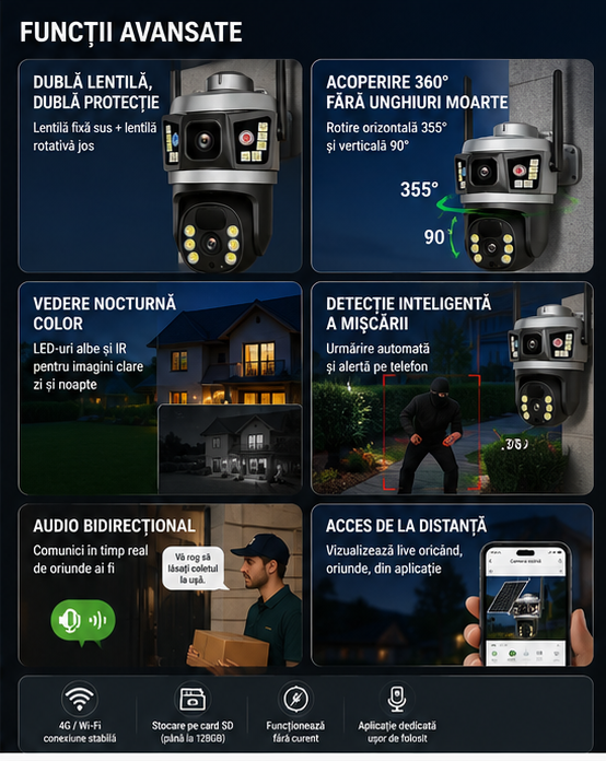 Camera Dasgut