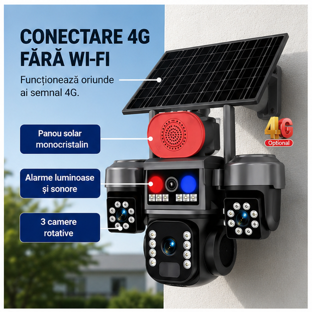 Cameră de Supraveghere 4G Crocodil – Sistem Inteligent cu 3 Camere Rotative, 8K UHD, Panou Solar și Detecție AI