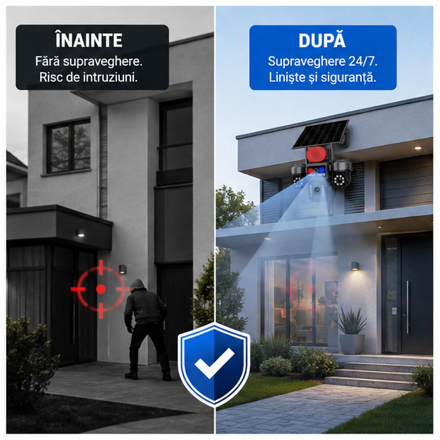 Cameră de Supraveghere 4G Crocodil – Sistem Inteligent cu 3 Camere Rotative, 8K UHD, Panou Solar și Detecție AI