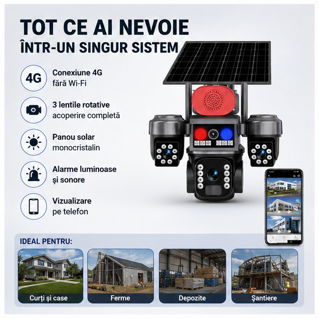 Cameră de Supraveghere 4G Crocodil – Sistem Inteligent cu 3 Camere Rotative, 8K UHD, Panou Solar și Detecție AI