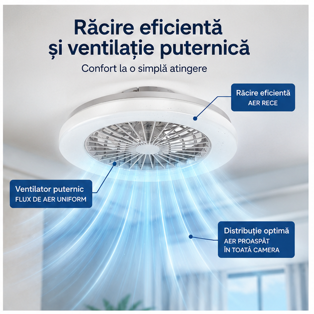 Mini Aer Condiționat cu Ventilator – Răcire Eficientă 75W, Design Compact și Modern