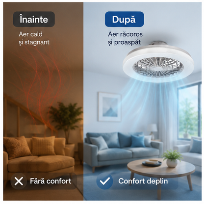 Mini Aer Condiționat cu Ventilator – Răcire Eficientă 75W, Design Compact și Modern