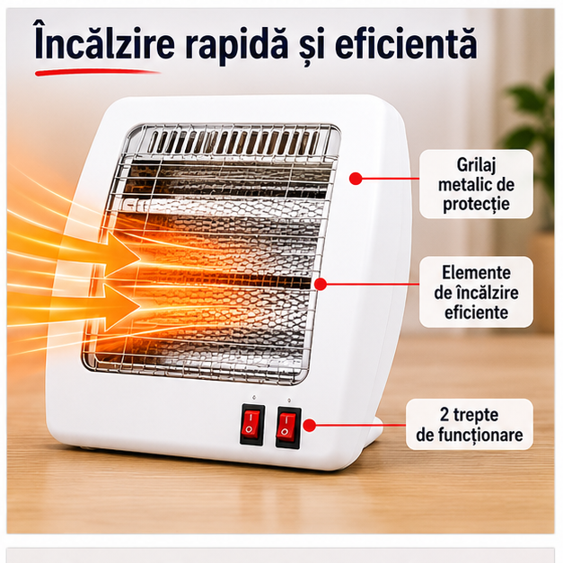 Aeroterma Electrică Heater - Încălzitor Compact 28 RON