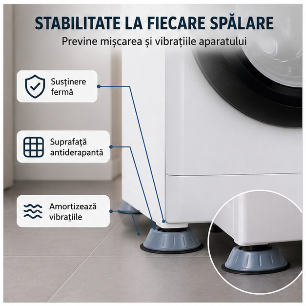 Set 4 Tampoane Anti-Vibrații pentru Mașina de Spălat